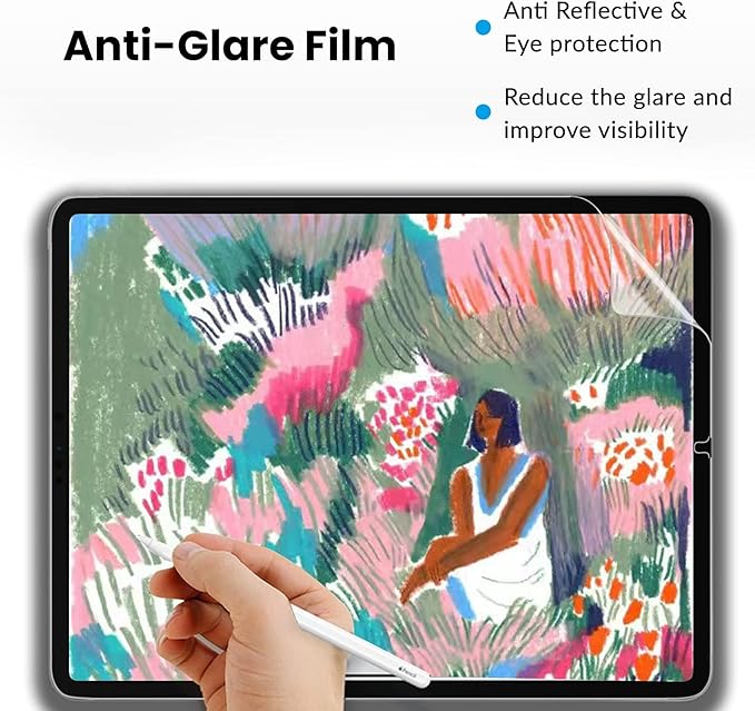 2Pcs Paper Feeling Screen Prot - огляд і ціна Paper Feel Screen Film