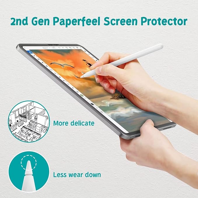 2Pcs Paper-Feel Screen Protect - огляд і ціна Paper Feel Screen Film