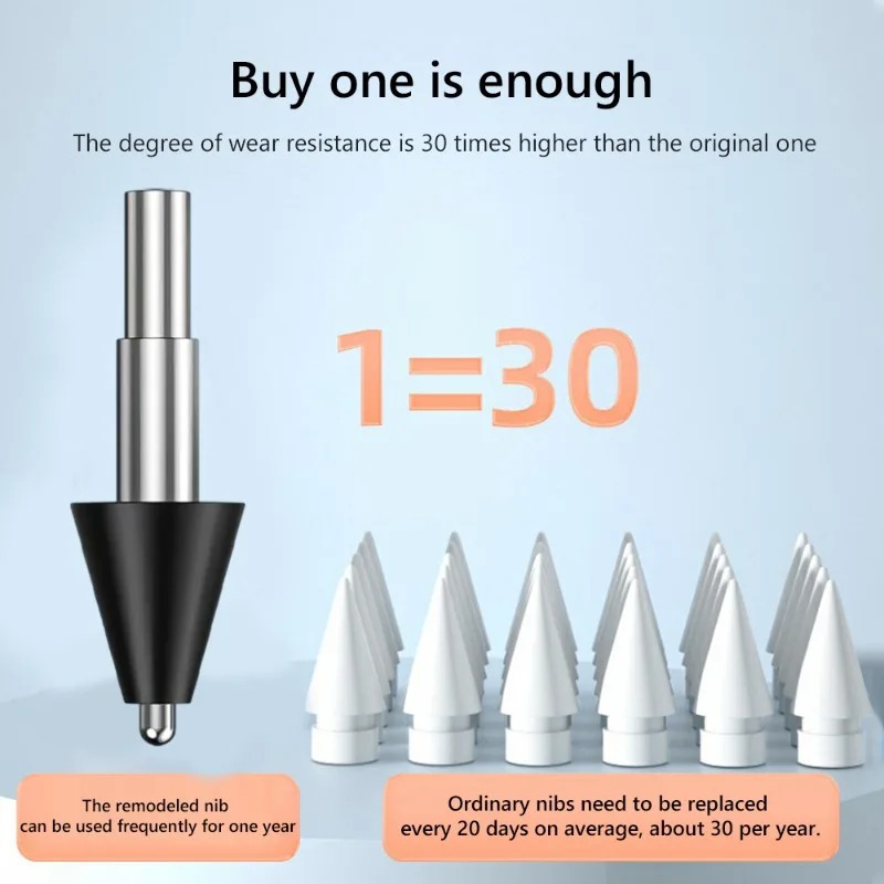 1-4PCS Smart Stylus Pen Replac - огляд і ціна Mi Tablet Accessories