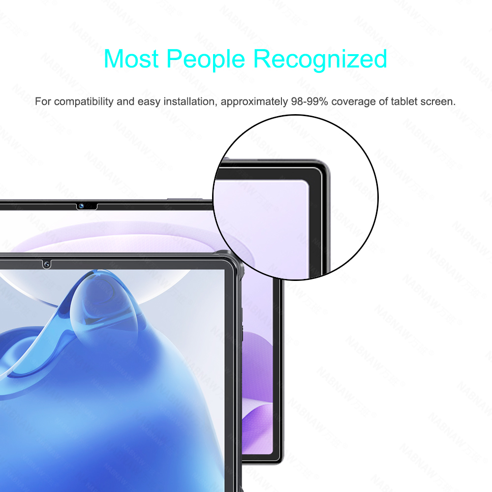 2 Pieces Scratch Proof HD Temp - огляд і ціна Oukitel Tablet Accessories