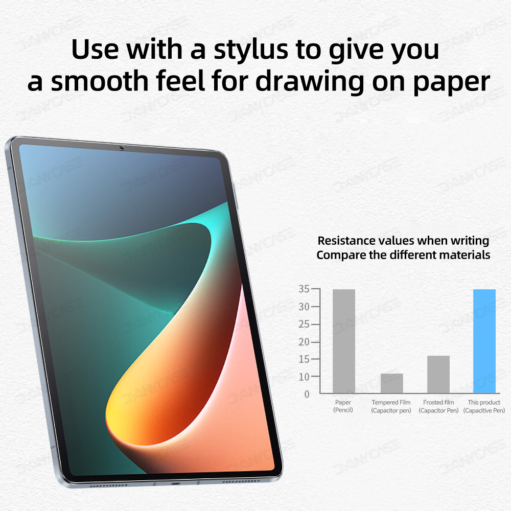 Paper Feel Screen Protector Fi - огляд і ціна Paper Feel Screen Film