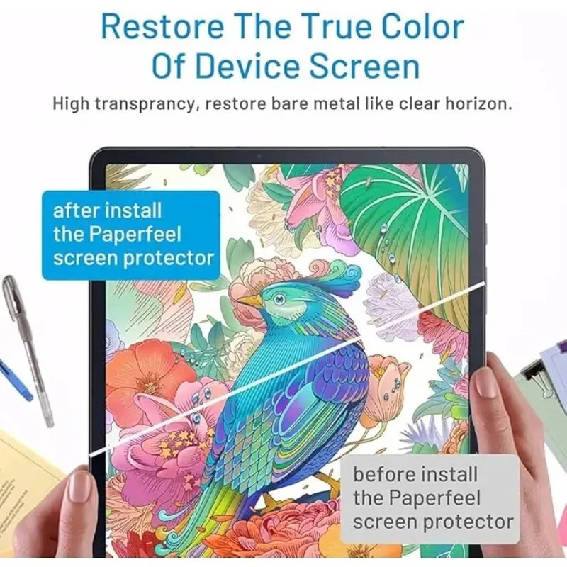 2PCS Feel Paper Screen Protect - огляд і ціна Paper Feel Screen Film