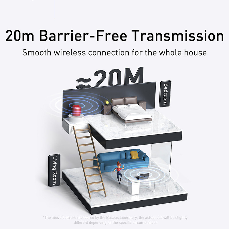 Baseus USB Bluetooth Adapter W - огляд і ціна Accessories For Android Tablet