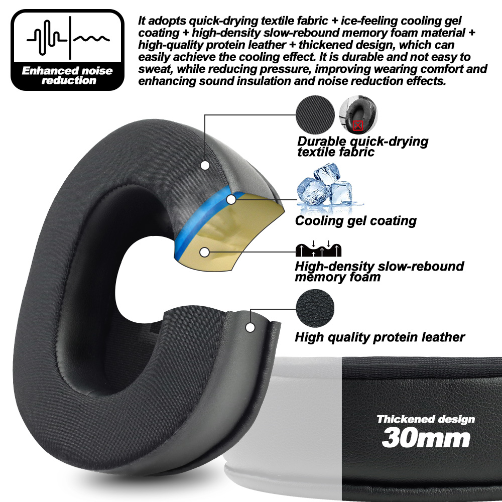 Earphone Pads for BASEUS Bowie - огляд і ціна Accessories For Android Tablet