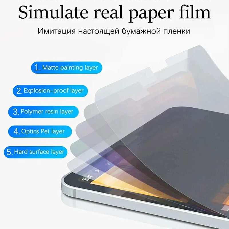 Matte Paper Feel Film For Leno - огляд і ціна Paper Feel Screen Film