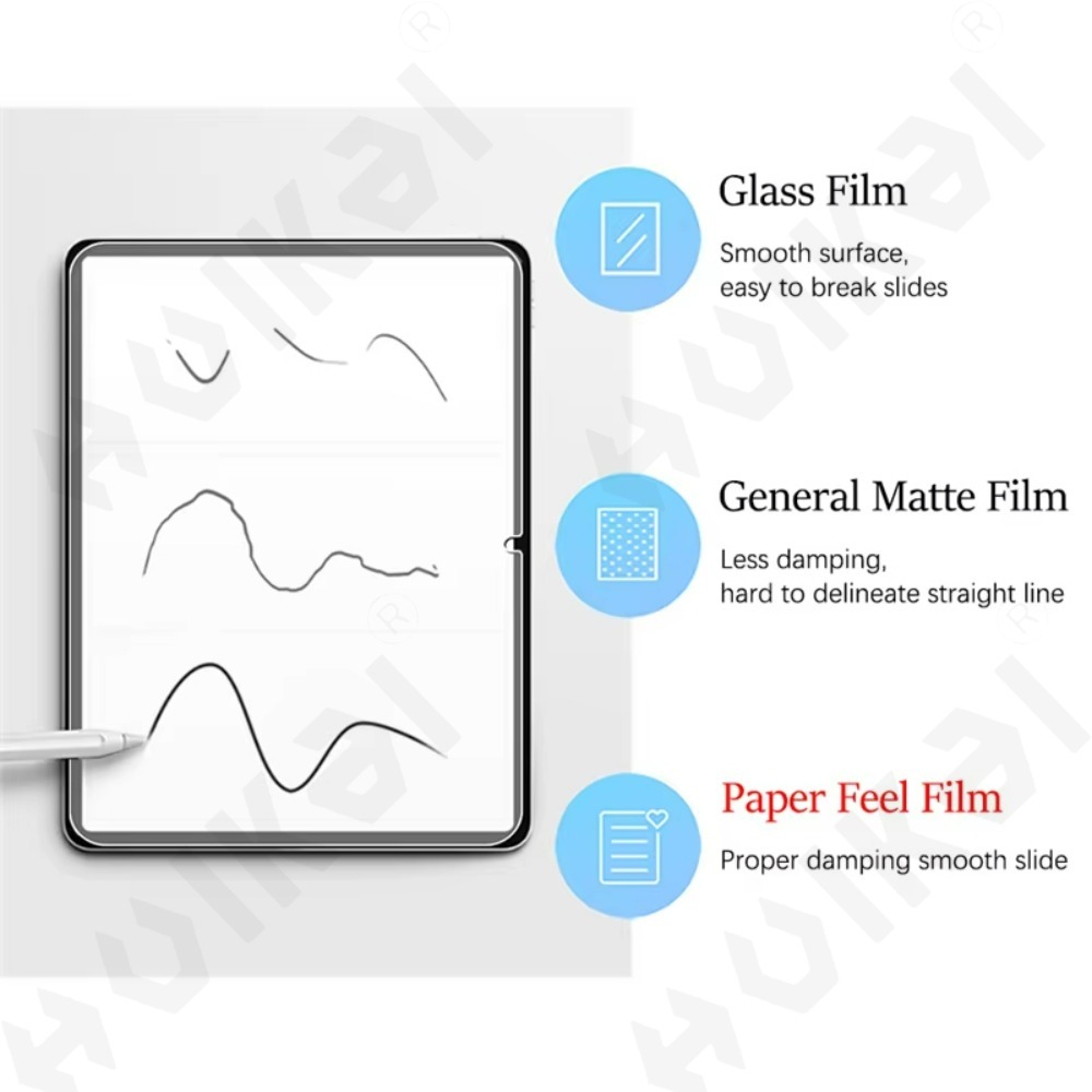 2 Pcs For Samsung Tab S10 Lite - огляд і ціна Paper Feel Screen Film