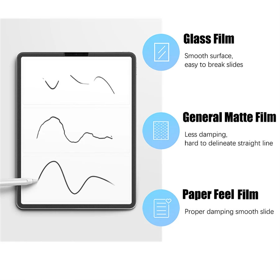 3Pcs Paper Feel Like Screen Pr - огляд і ціна Paper Feel Screen Film